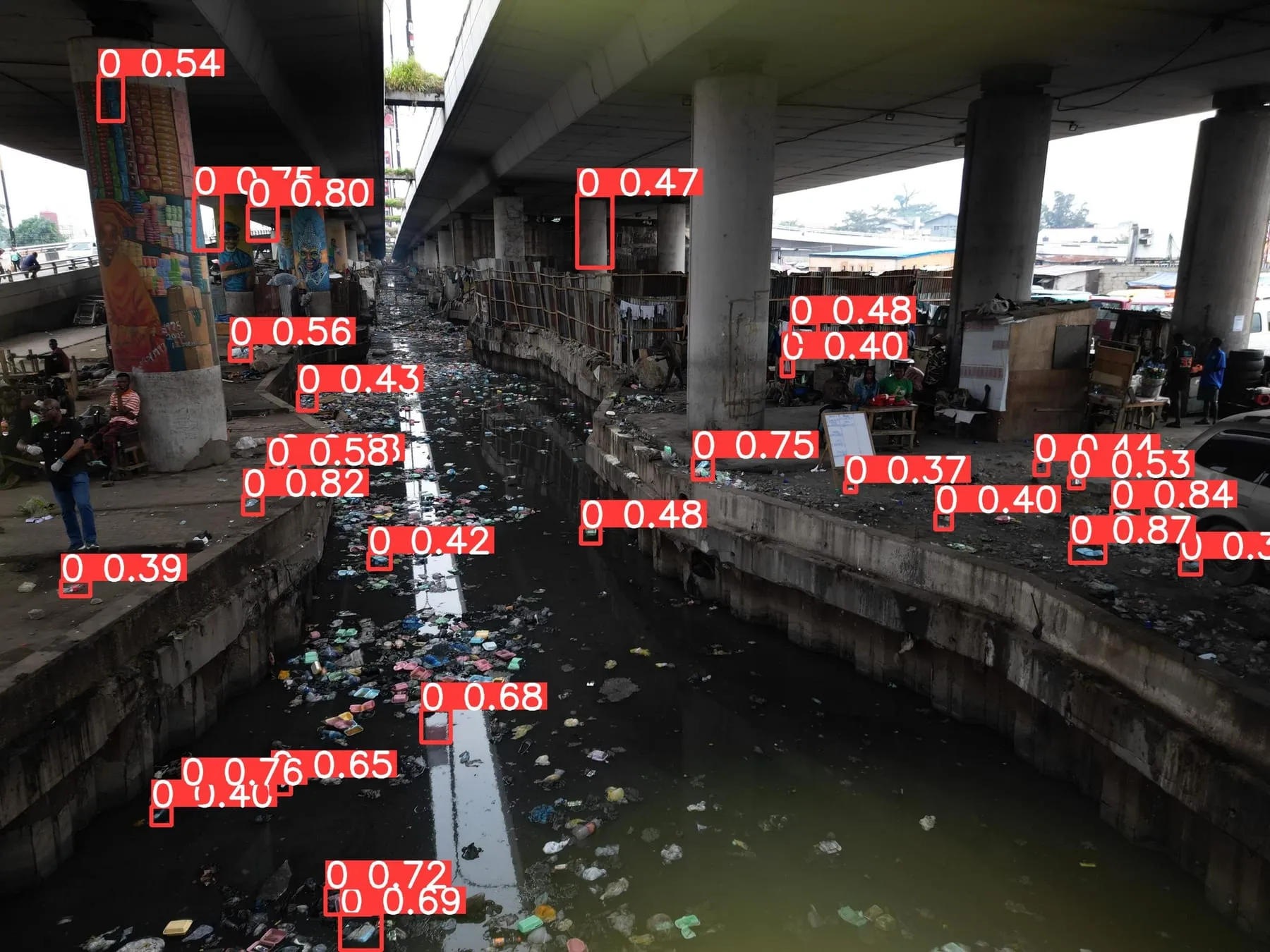 Concrete drainage canal under a bridge with plastic waste detected along both walls.